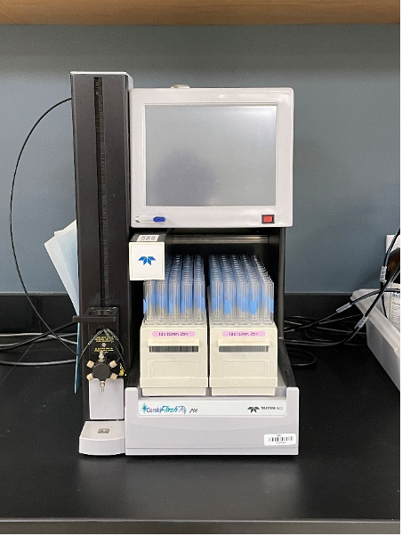 Telydyne ISCO CombiFlash